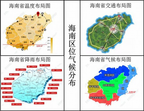 海南买房外地户口买公寓划算吗？